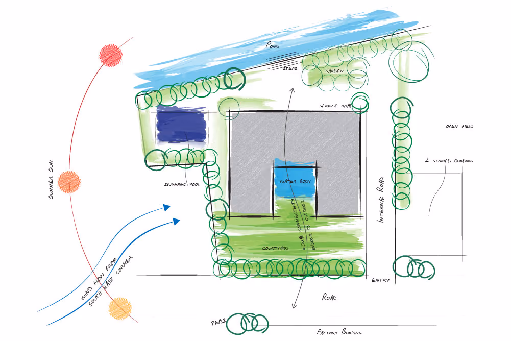 Amina Khatun Residence, view 1 (sketch)