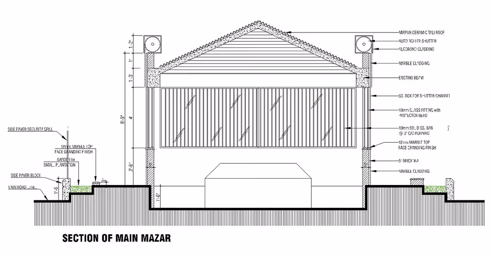 Hazrat Golapsah Mazar, view 5