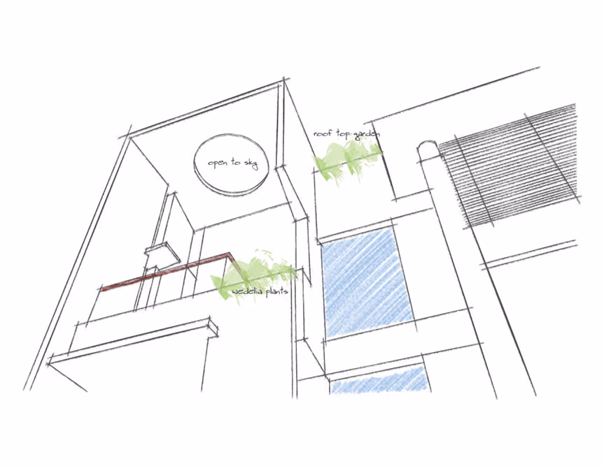 Giasuddin Residence, view 2 (sketch)