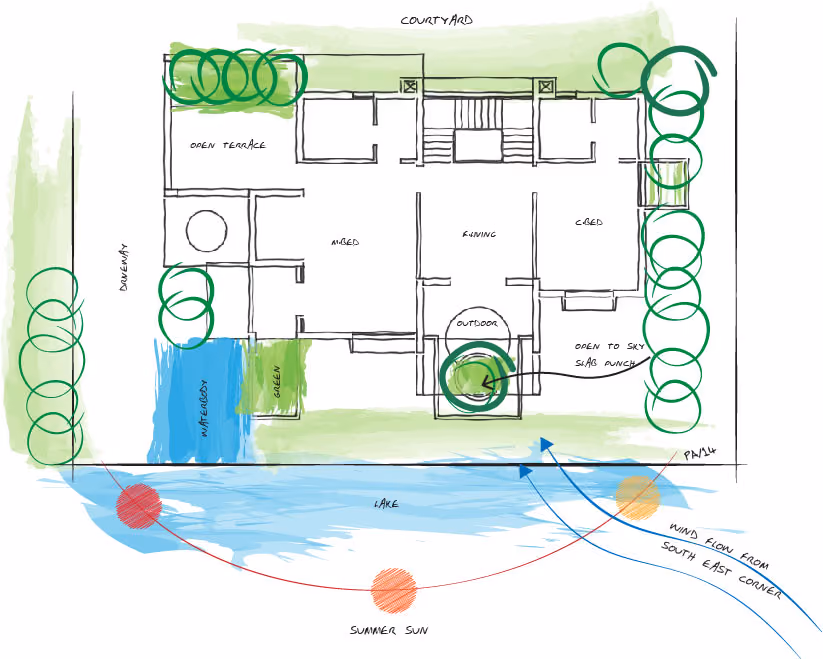 Milon Residence, view 1